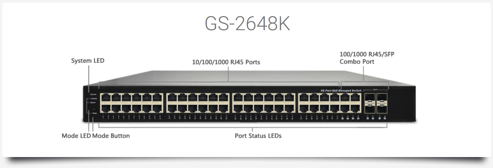 GS-2648K L2+ Managed GbE Switch