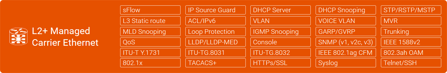 Carrier-1-L2+