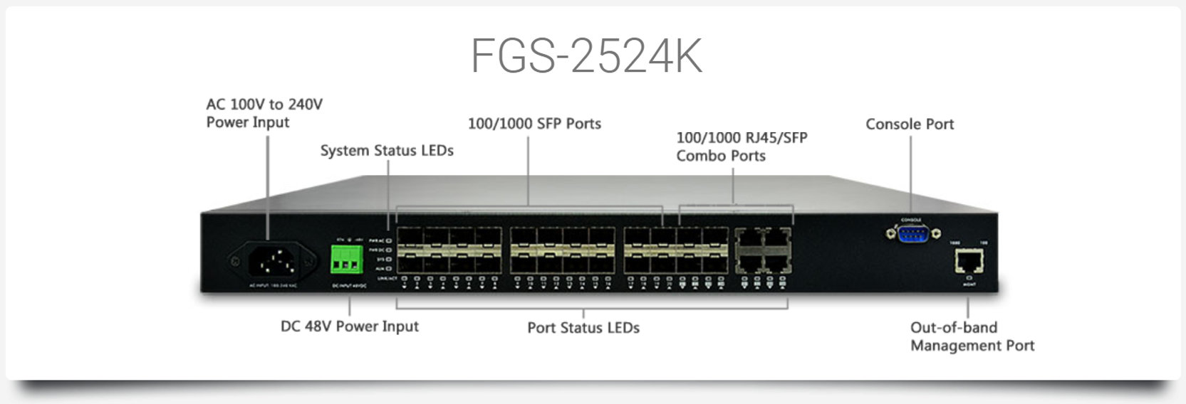 FGS-2524K
