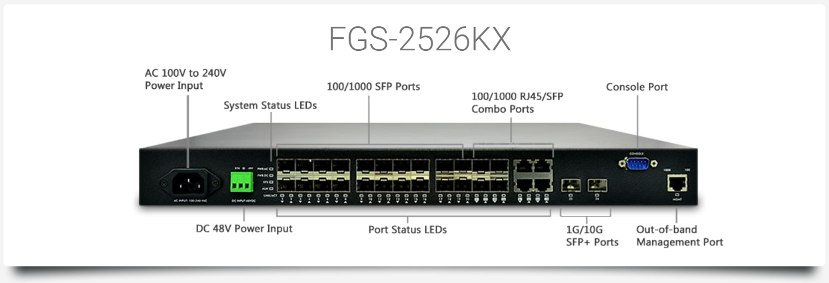 FGS-2526KX