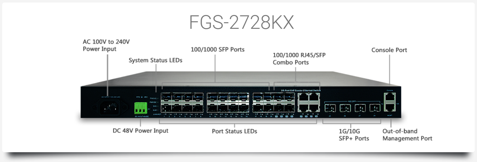 FGS-2728KX