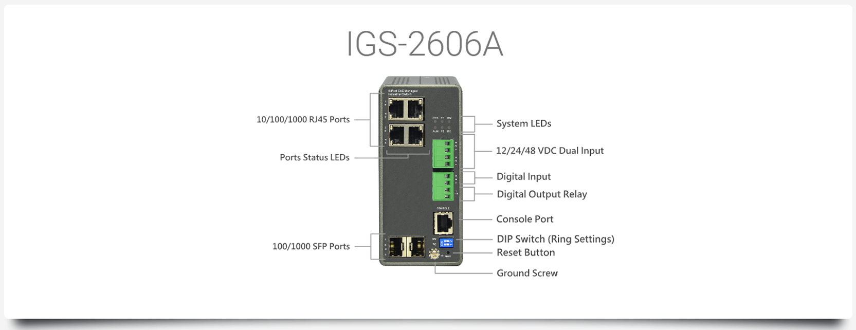 IGS-2606A