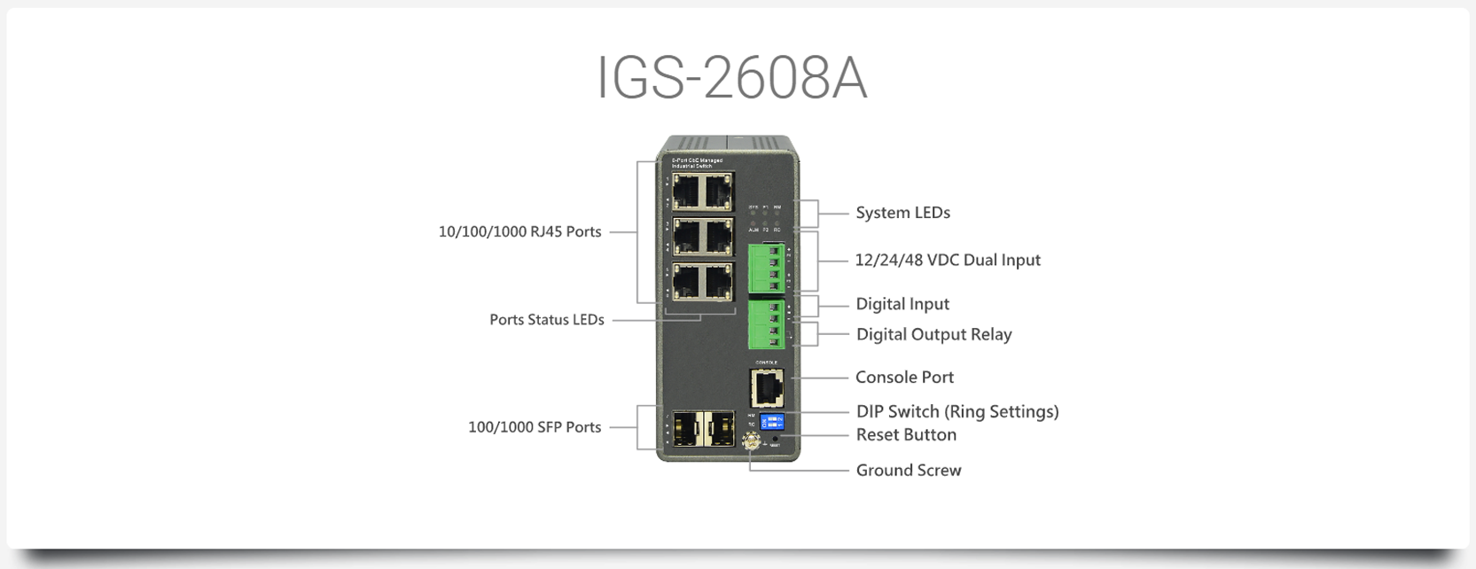 IGS-2608A