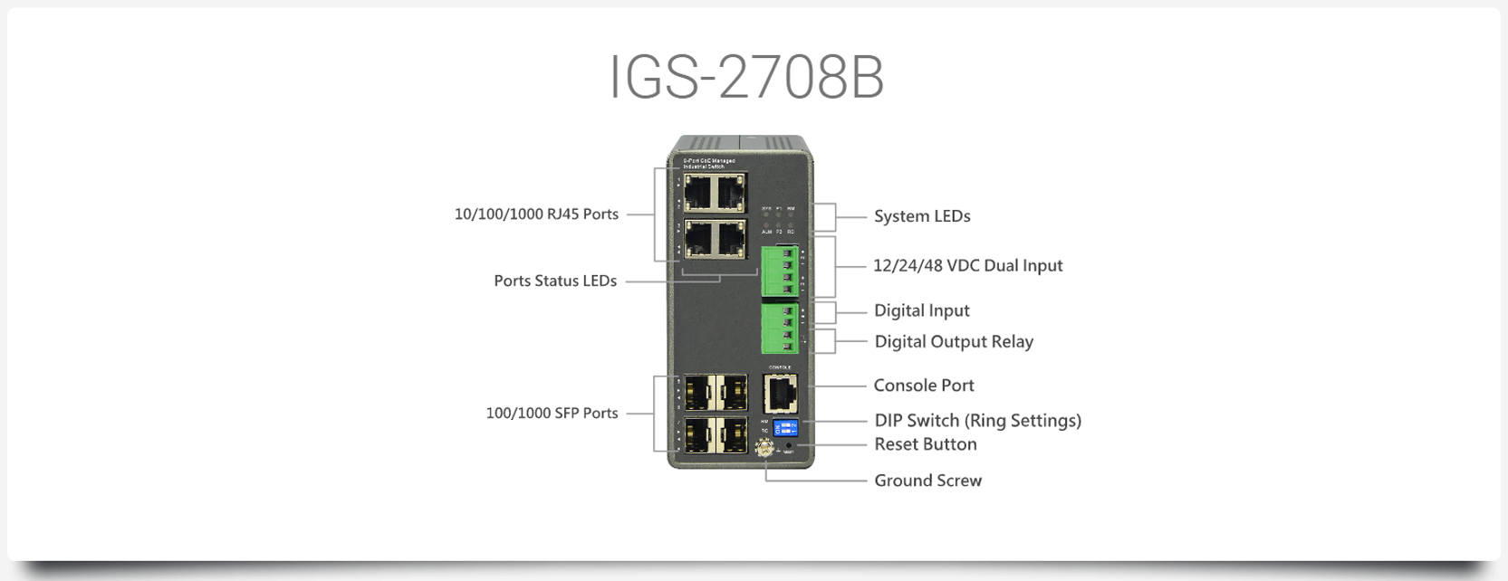 IGS-2708B