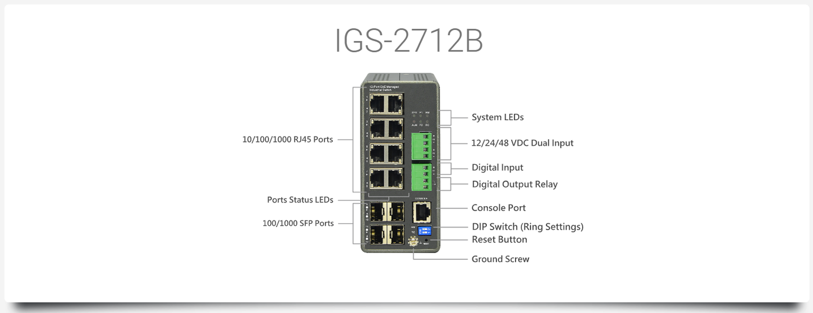 IGS-2712B