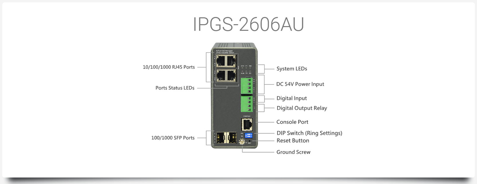 IPGS-2606AU