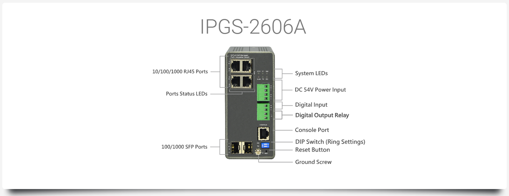 IPGS-2606A