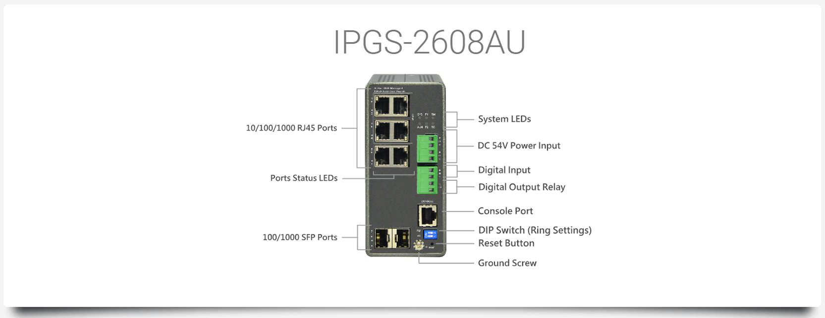 IPGS-2608AU