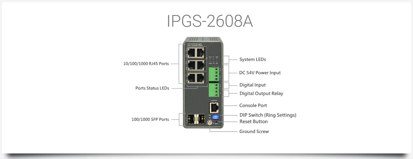 IPGS-2608A
