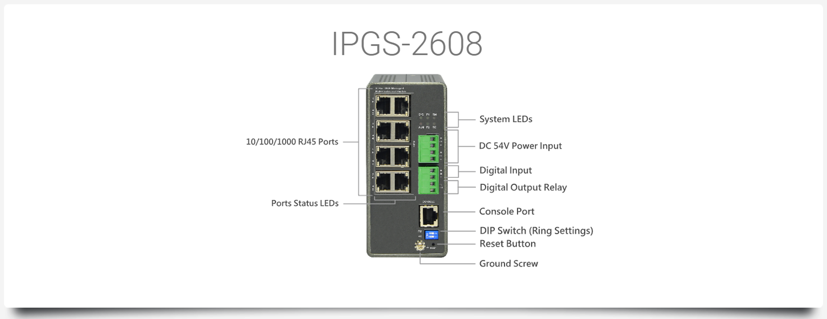 IPGS-2608