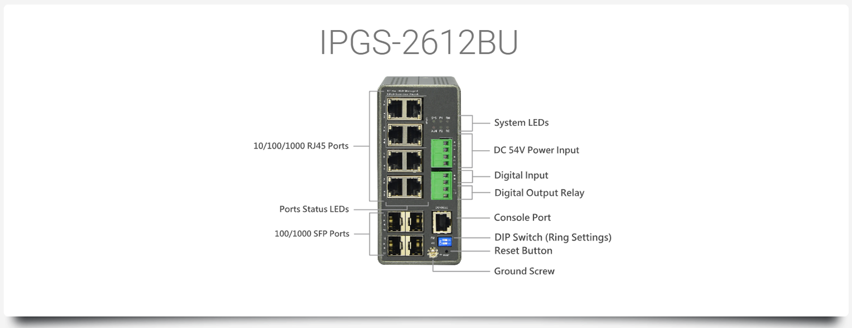 IPGS-2612BU