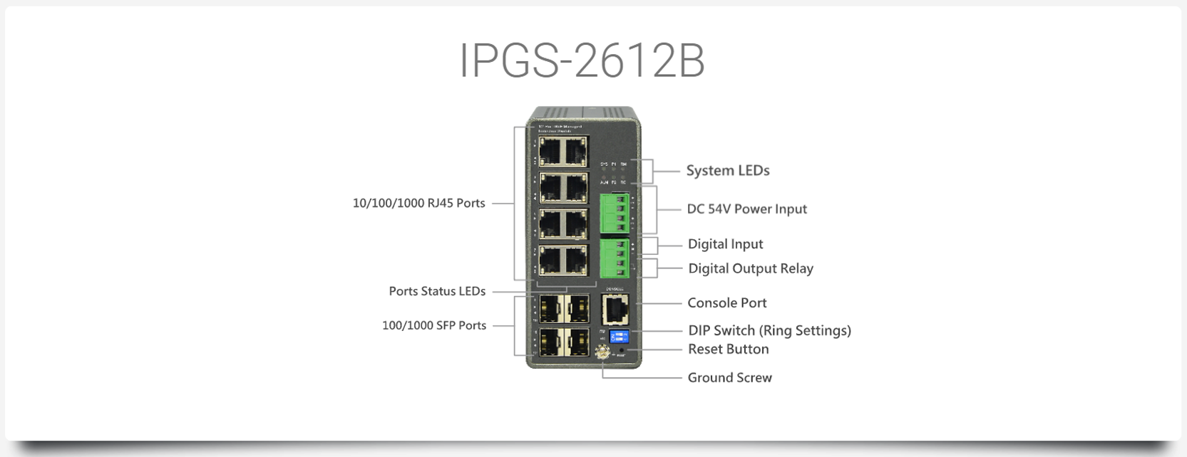 IPGS-2612B