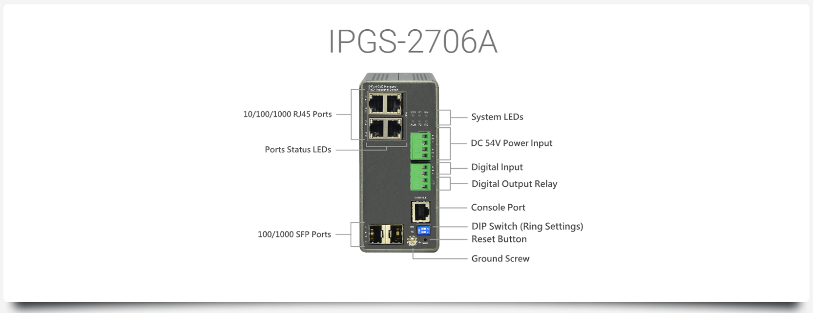 IPGS-2706A