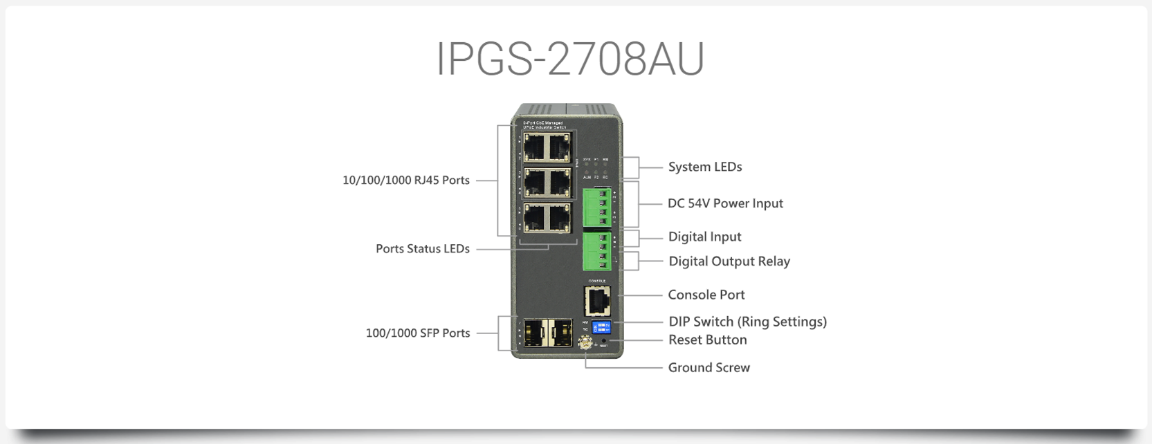 IPGS-2708AU