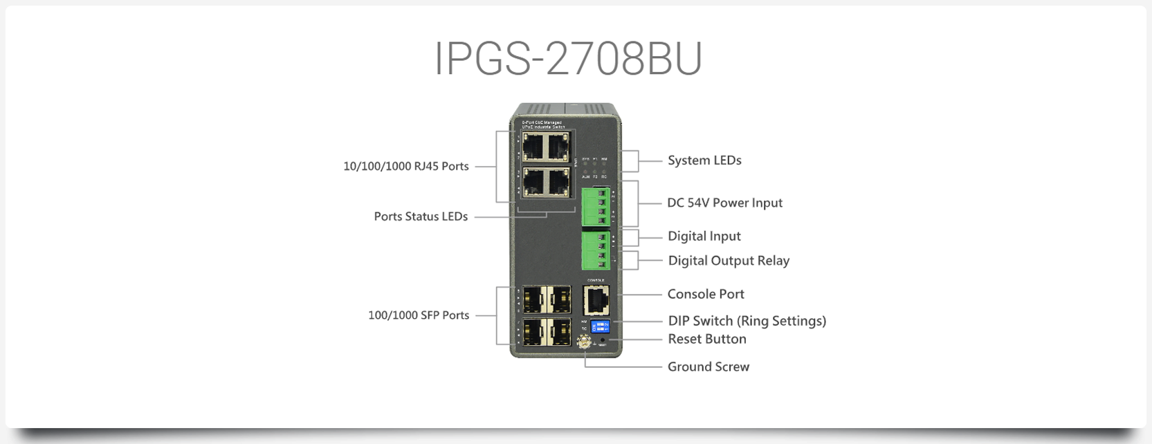 IPGS-2708BU