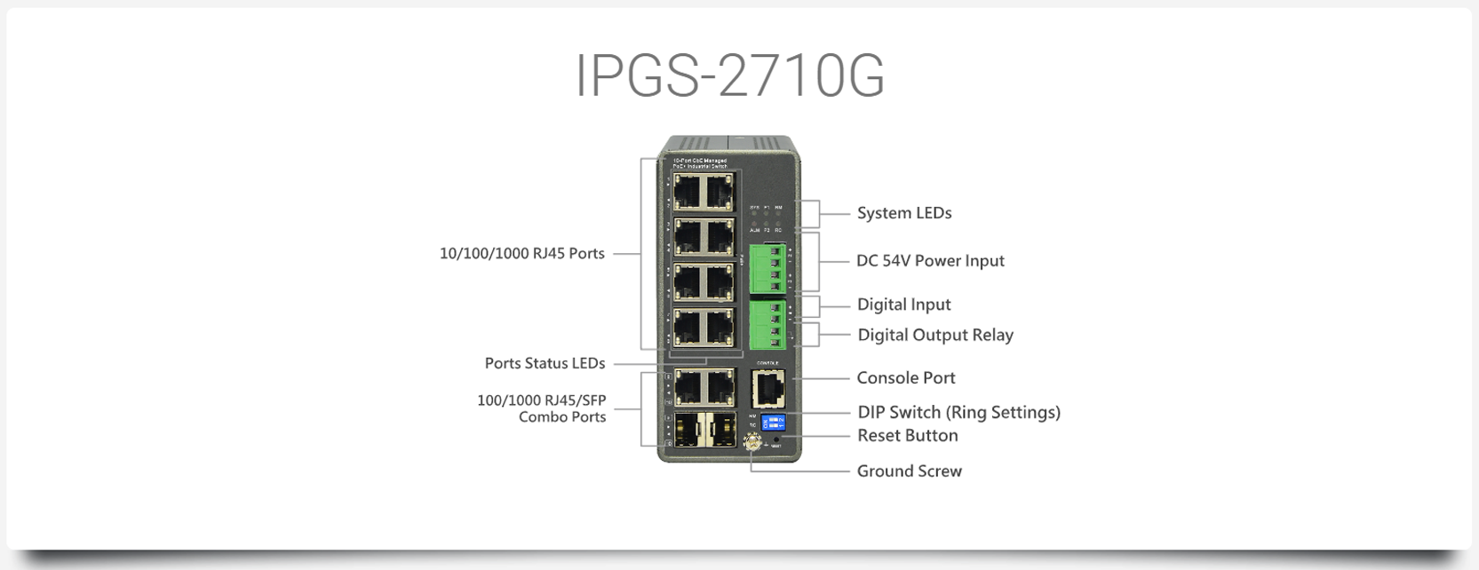 IPGS-2710G