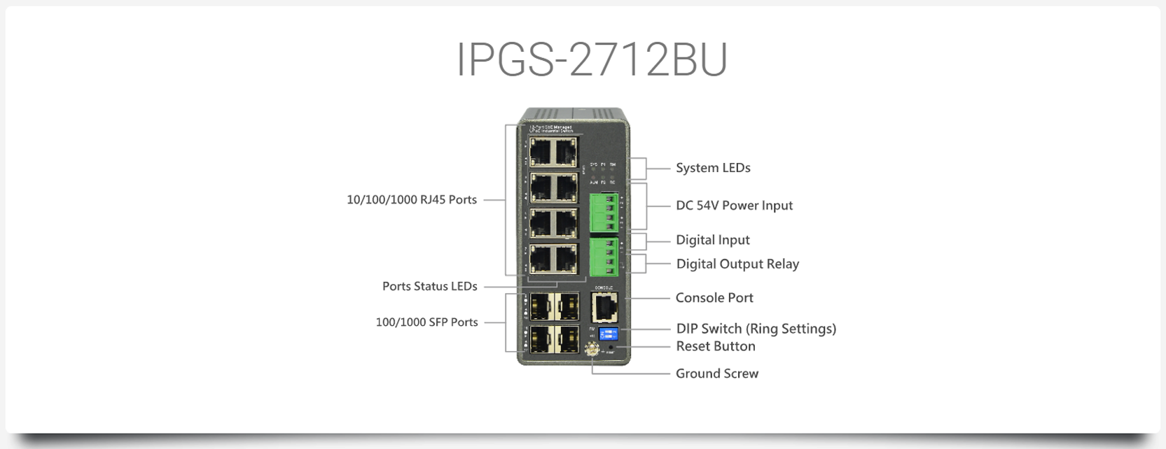 IPGS-2712BU