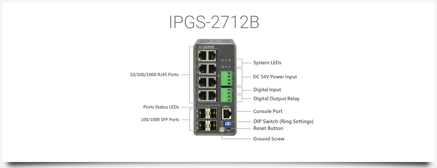IPGS-2712B