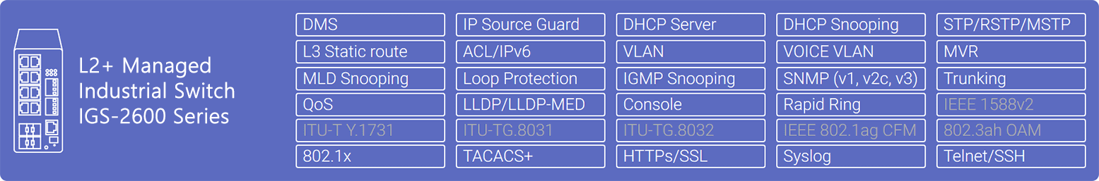 Industrial-IGS-2600