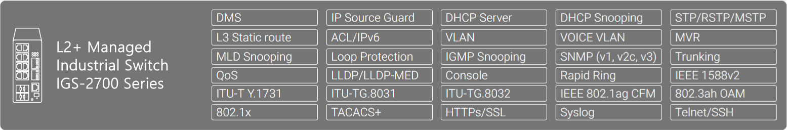 Industrial-IGS-2700