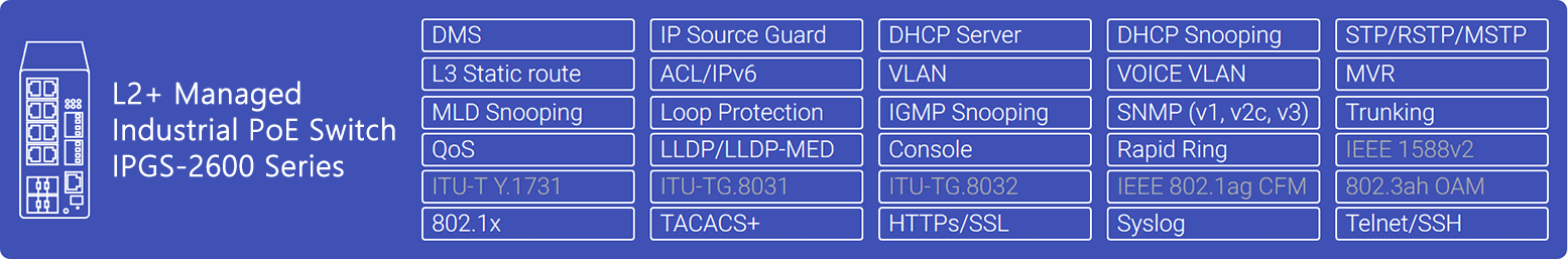 Industrial-IPGS-2600