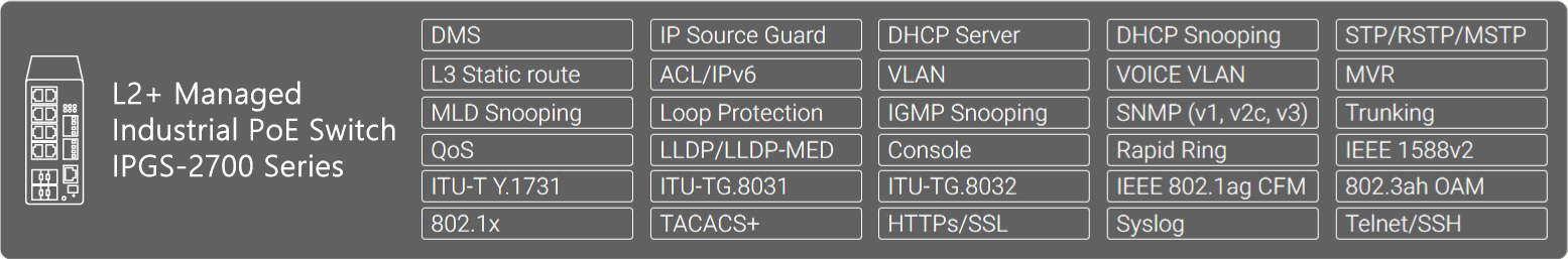 Industrial-IPGS-2700