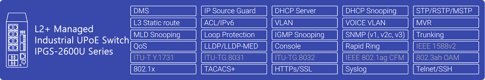 Industrial-UPoE-2600