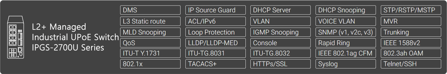 Industrial-UPoE-2700