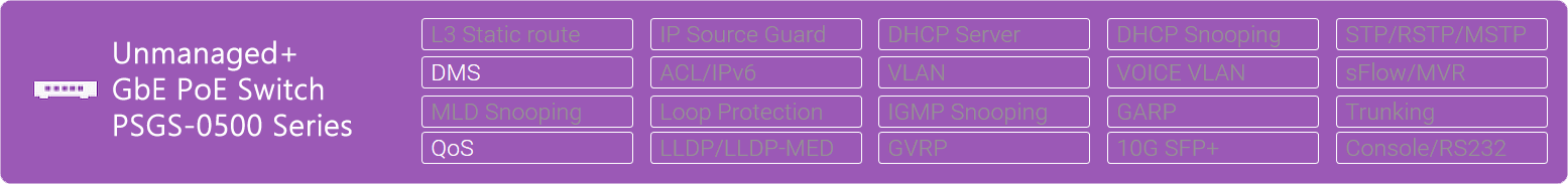 PoE-PSGS-0500