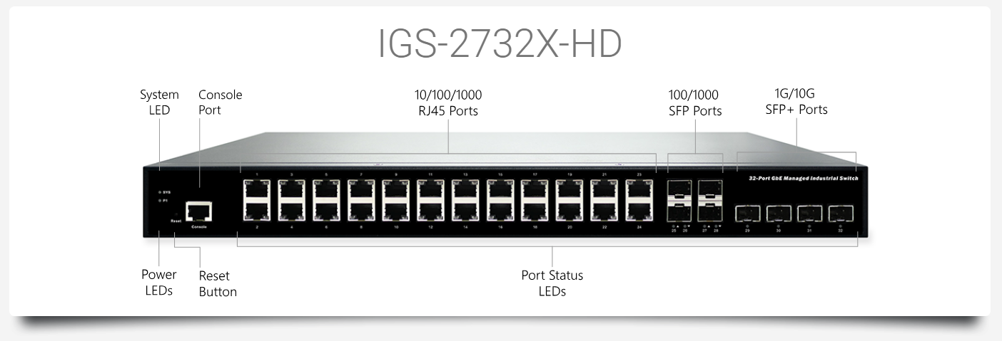 IGS-2732X-HD