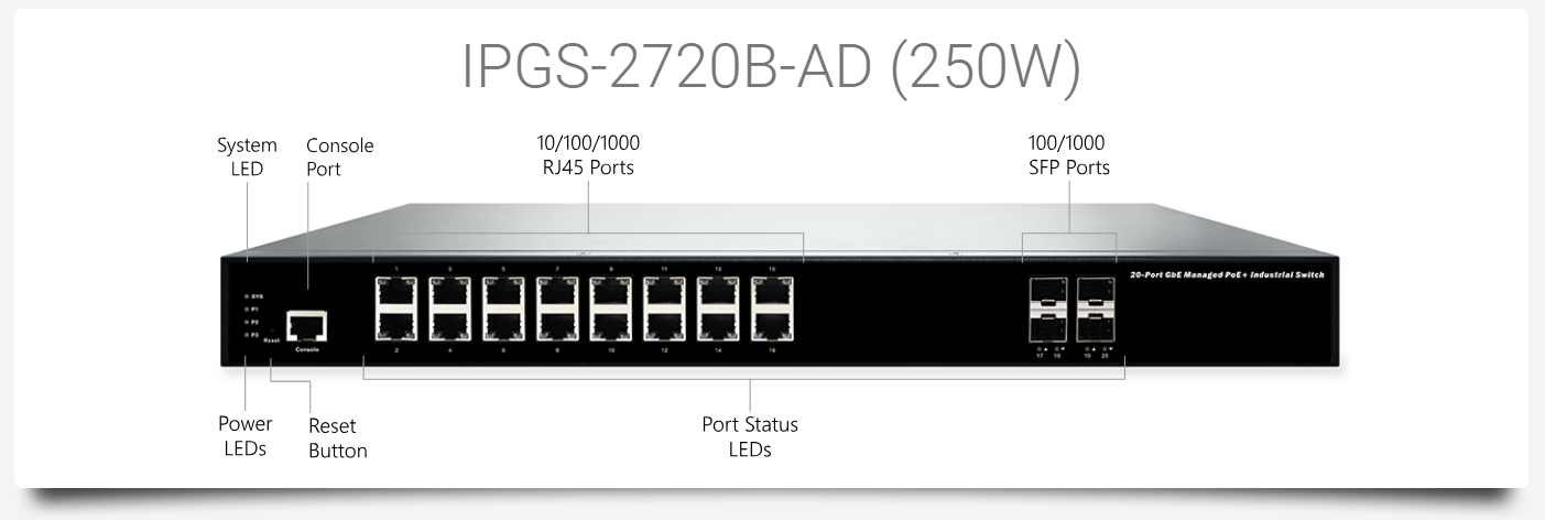 IPGS-2720B-AD