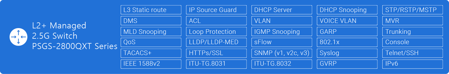 L2-Managed-2.5G-Switch