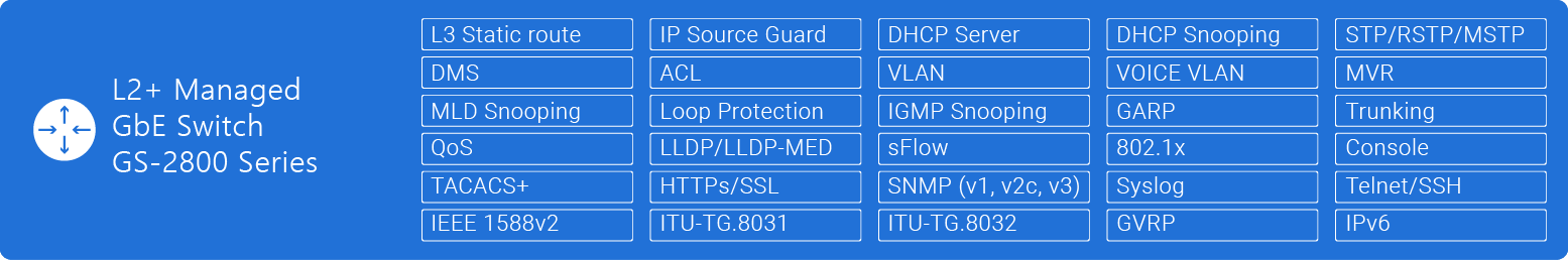 L2-Managed-GbE-Switch-GS-2800-Series