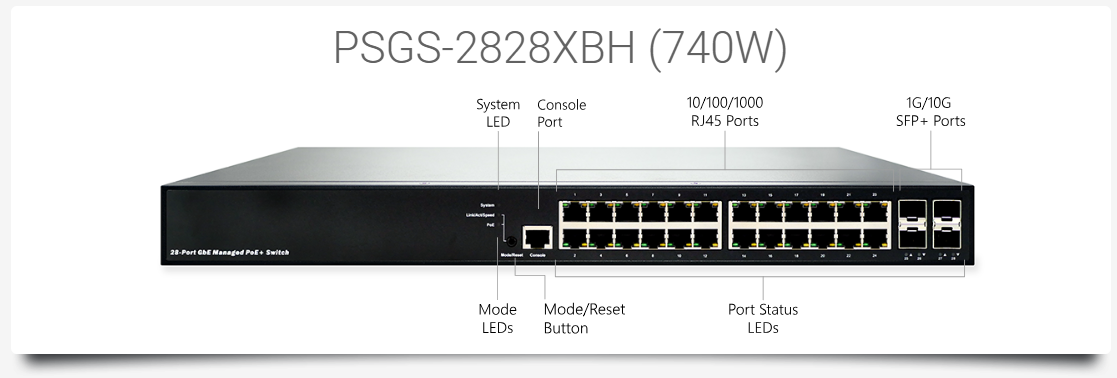 PSGS-2828XBH