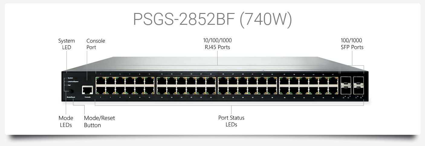 PSGS-2852BF