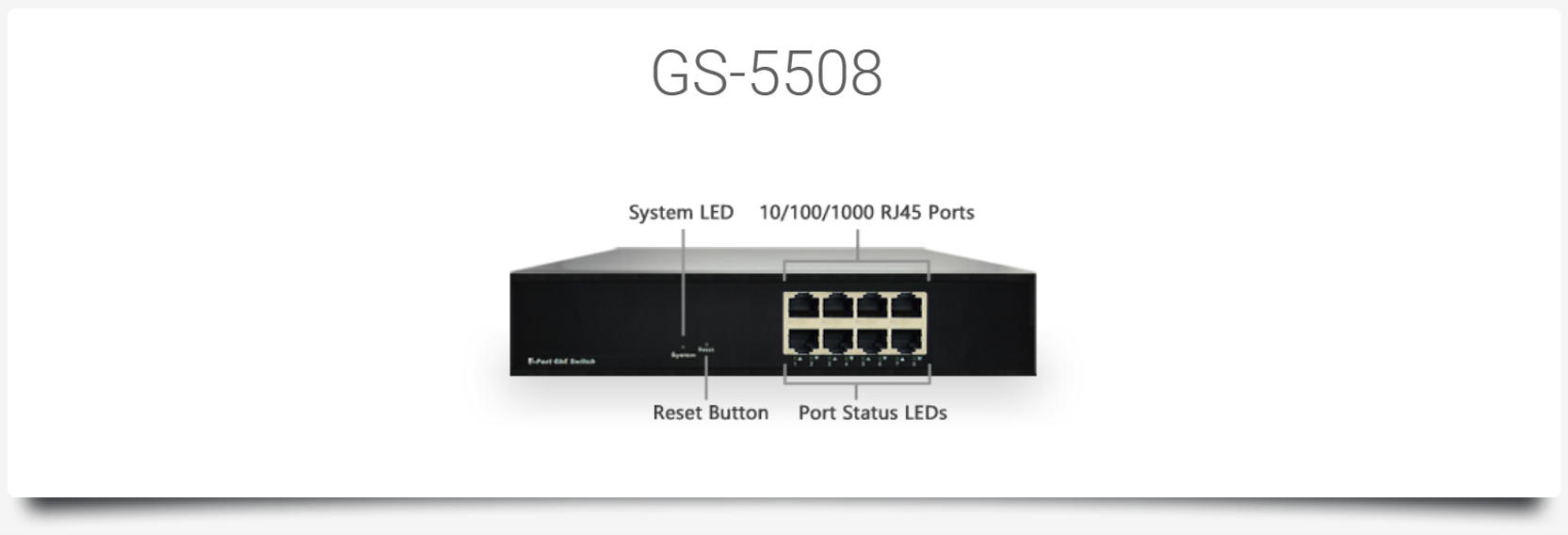 GS-5508