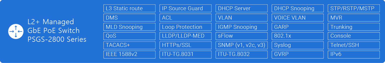 L2-Managed-GbE-PoE-Switch-PSGS-2800-Series