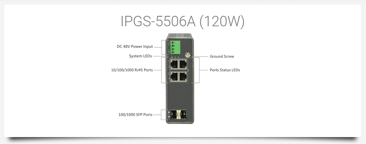 IPGS-5506A_slider