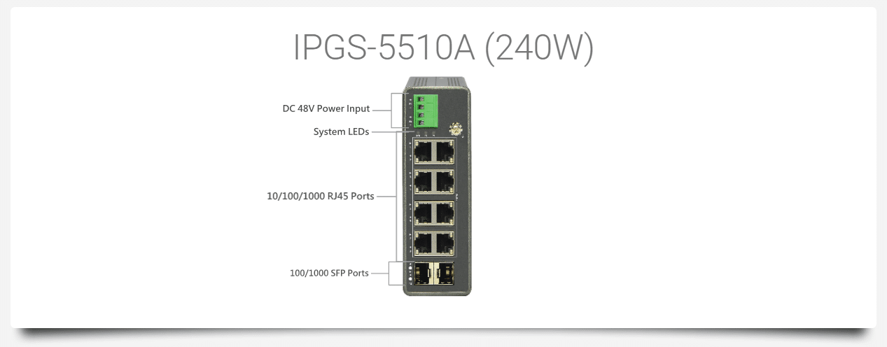 IPGS-5510A_slider