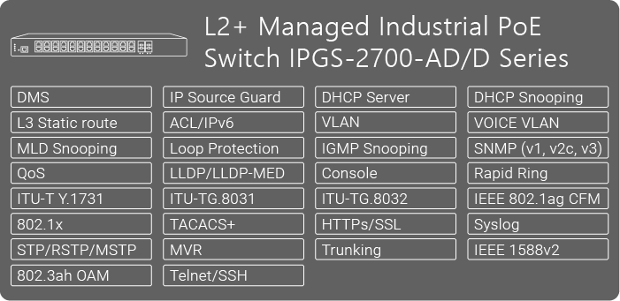 Industrial-1-IPGS-2700-ADD