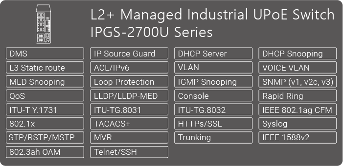 Industrial-2-IPGS-2700U