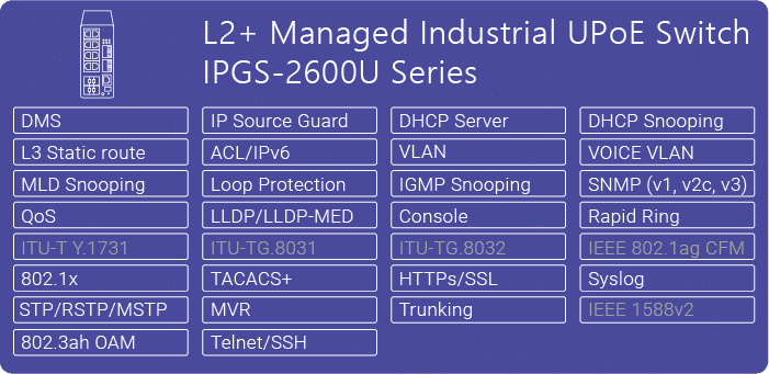 Industrial-3-IPGS-2600U