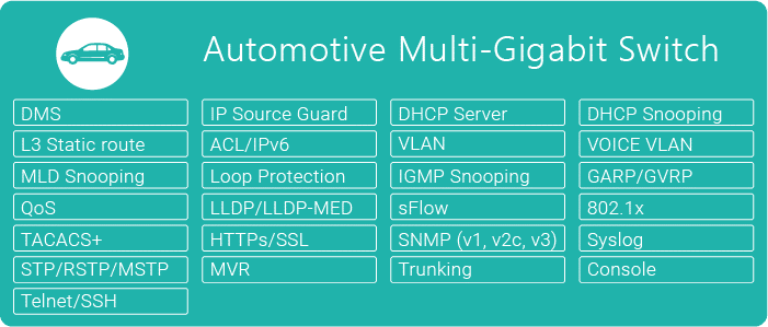 Industrial-5-AMGS-2620QX