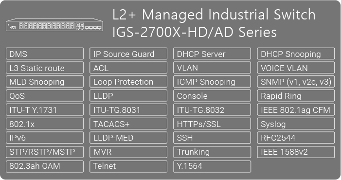 Industrial-IGS-2700X-HDAD