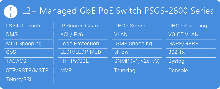 PoE-PSGS-2600