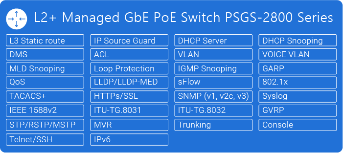 PoE-PSGS-2800