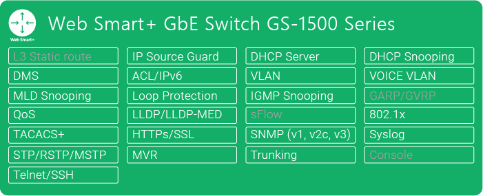 1G-GS-1500-switch