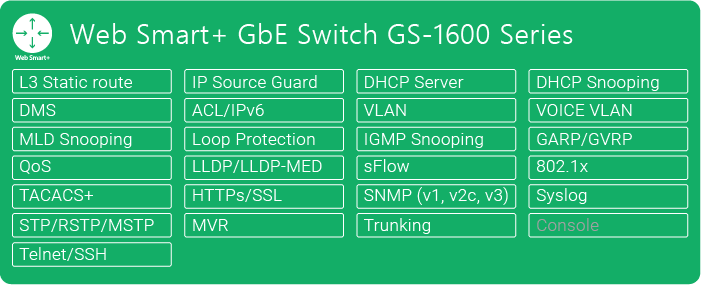 1G-GS-1600-switch