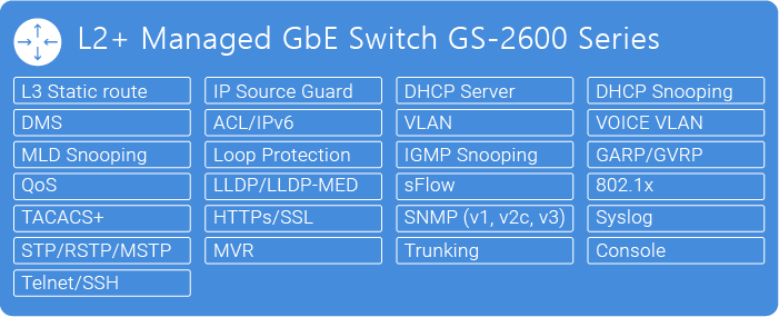 1G-GS-2600-switch