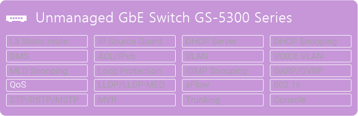 1G-GS-5300-switch